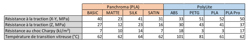 tableau_filaments_3d.png tableau_filaments_3d.png